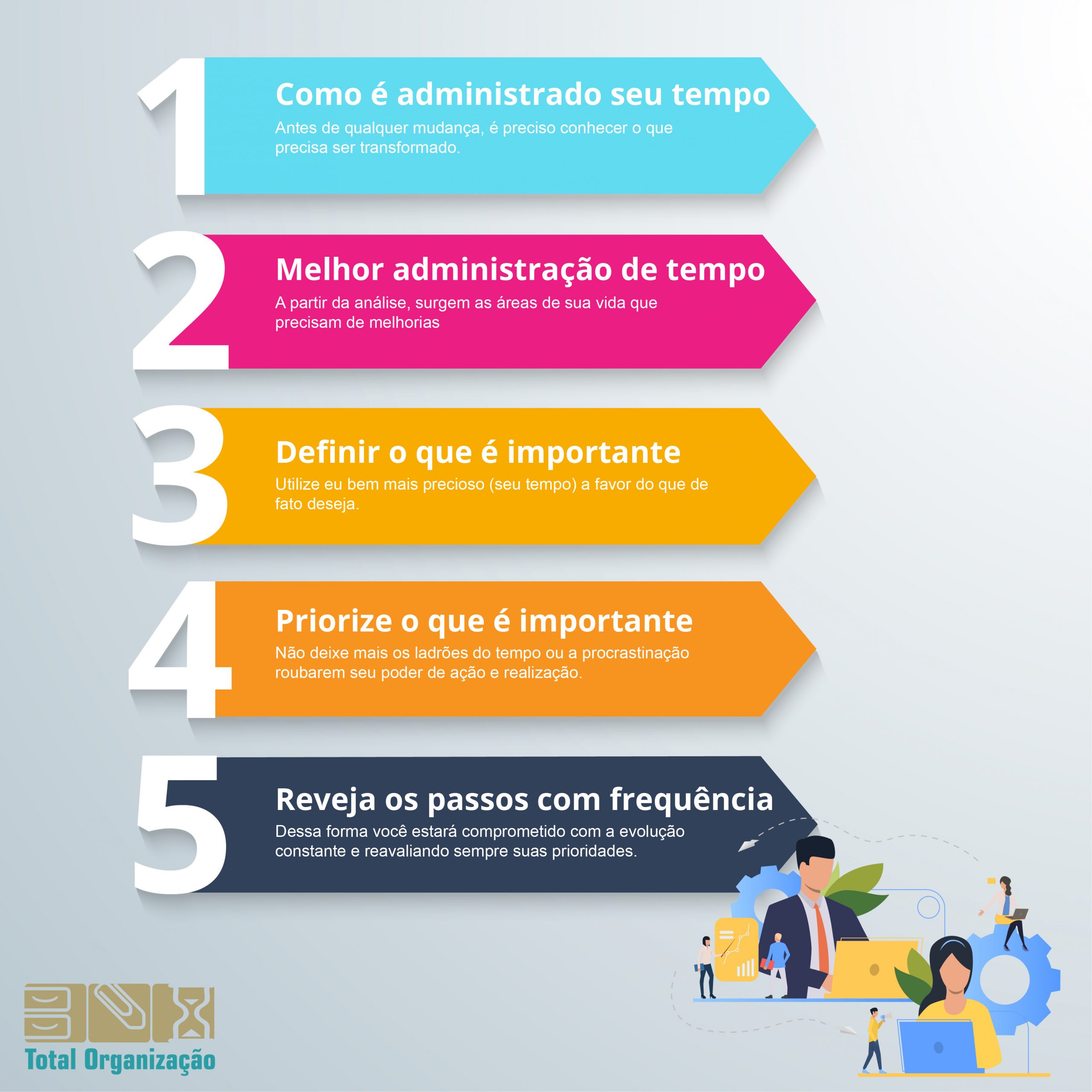 Curso de Administrando Melhor o Tempo Gratuito